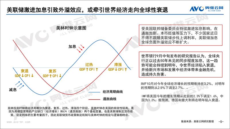 《【家电报告】45°仰角：“卷”亦有道-21页》 - 第6页预览图