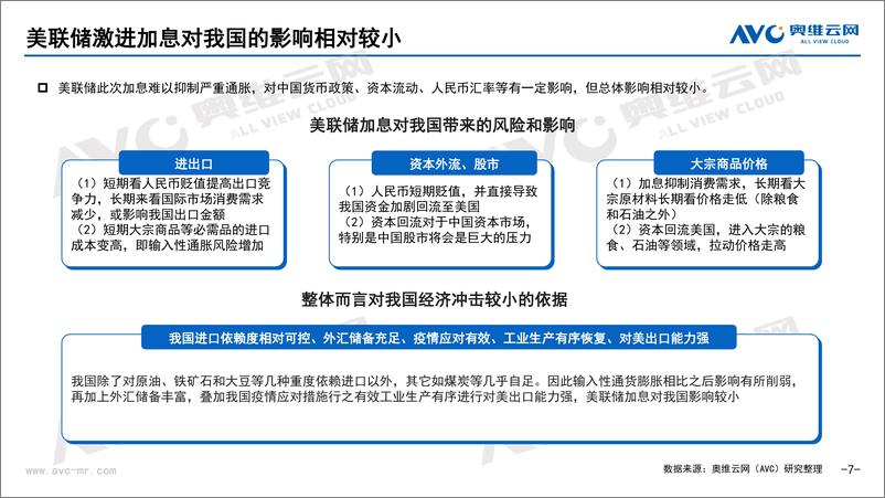 《【家电报告】45°仰角：“卷”亦有道-21页》 - 第8页预览图