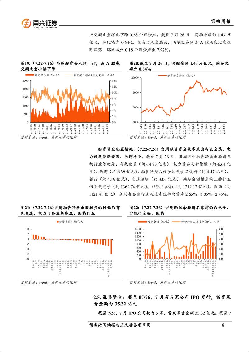 《流动性7月第4期：债市利率整体下行，北向资金流出放缓-240809-甬兴证券-11页》 - 第8页预览图