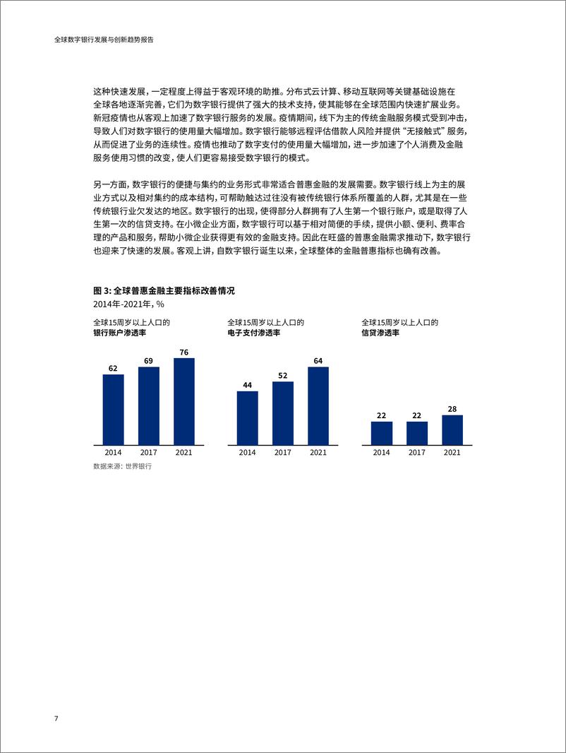 《奥纬咨询&微众银行_2024全球数字银行发展与创新趋势报告》 - 第7页预览图