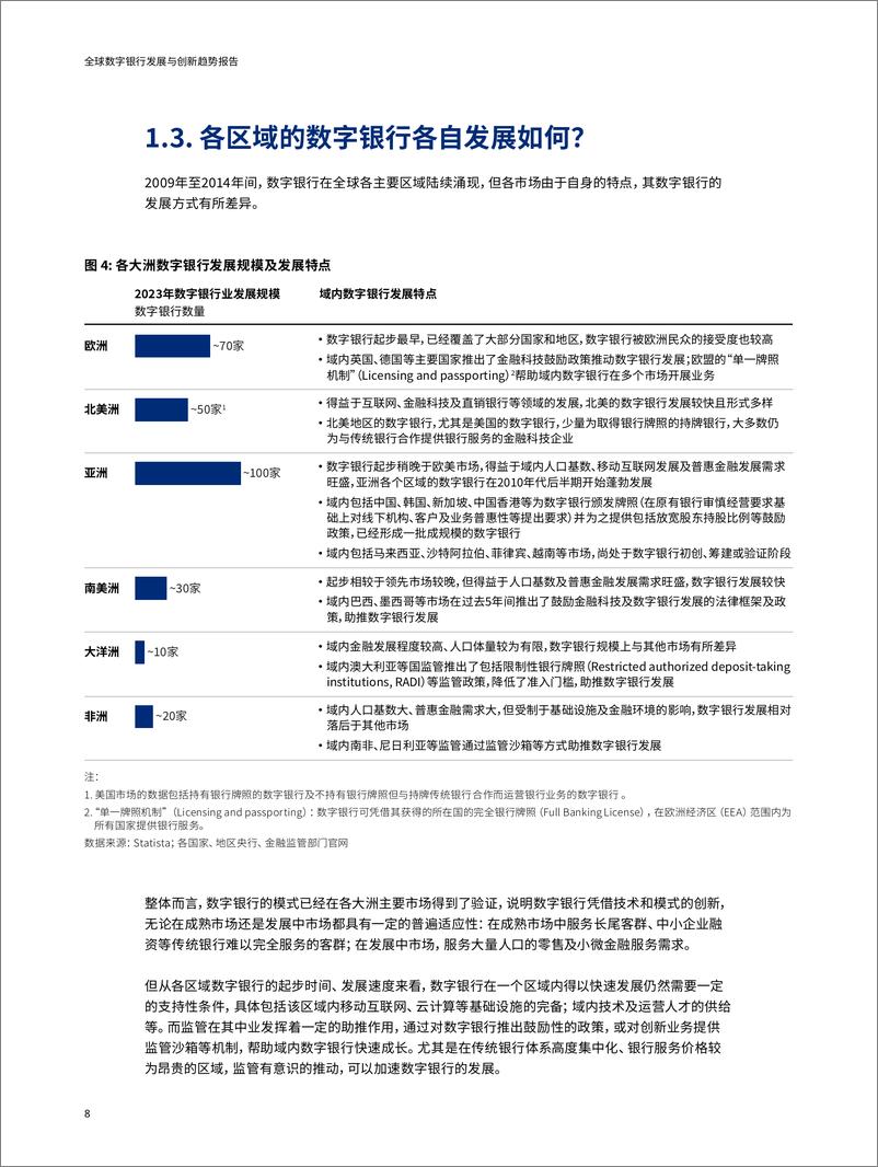 《奥纬咨询&微众银行_2024全球数字银行发展与创新趋势报告》 - 第8页预览图