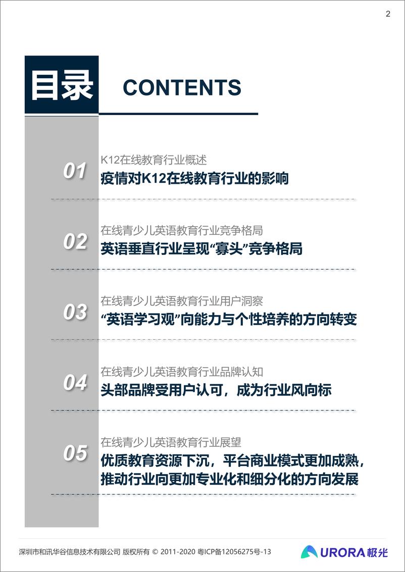 《2020年中国在线青少儿英语教育行业研究报告-极光大数据-202010》 - 第2页预览图