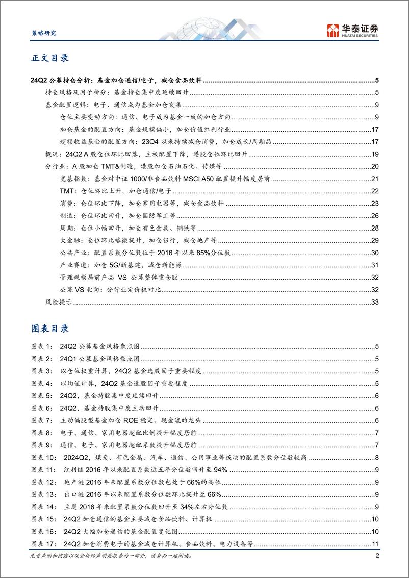 《策略专题研究-24Q2筹码分析：加仓共识集中于TMT-240721-华泰证券-36页》 - 第2页预览图