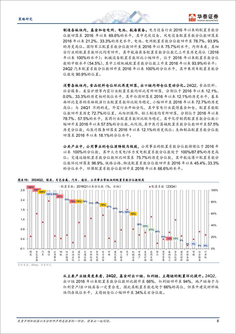 《策略专题研究-24Q2筹码分析：加仓共识集中于TMT-240721-华泰证券-36页》 - 第8页预览图