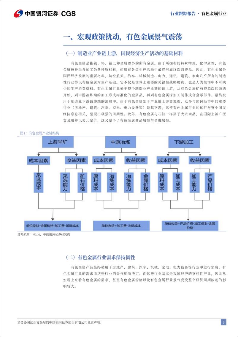 《有色金属行业11月行业动态报告：宏观政策扰动有色金属行业景气度-241204-银河证券-25页》 - 第3页预览图