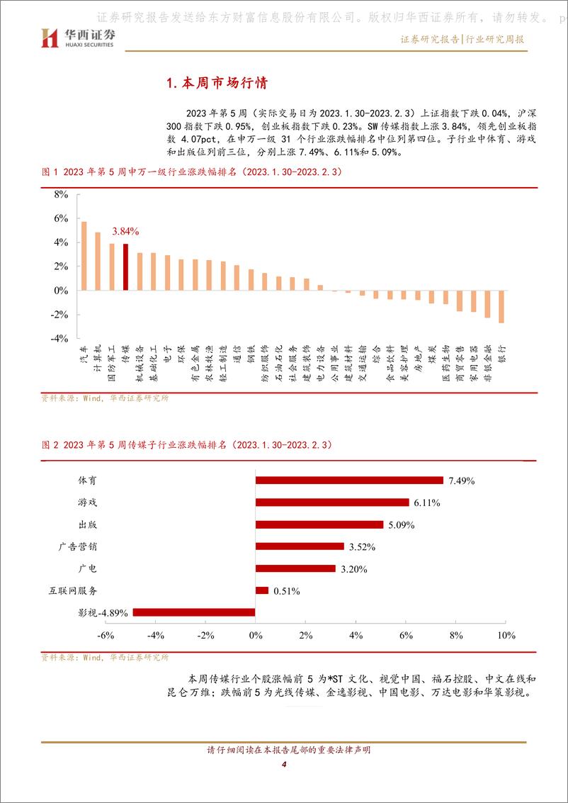 《传媒：关注先发布局AIGC及拥有下游分发话语权的标的-ChatGPT付费版本落地，AIGC应用商业化在即》 - 第4页预览图