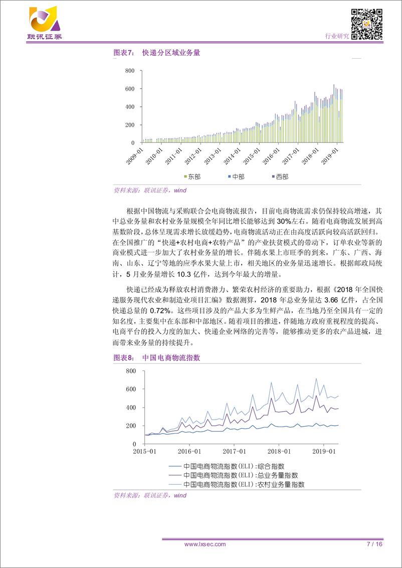 《交通运输行业：快递CR6继续提升，头部企业竞争力趋强-20190628-联讯证券-16页》 - 第8页预览图