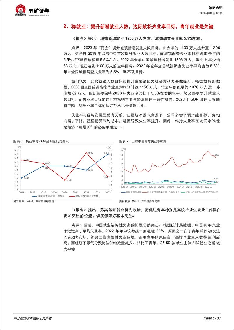 五矿证券-2023年《政府工作报告》解读：七个要点+七大方向-2023.3.8-30页 - 第7页预览图