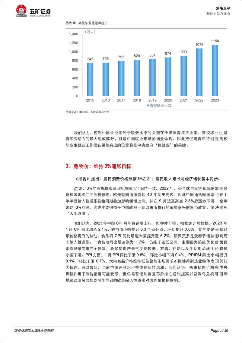 五矿证券-2023年《政府工作报告》解读：七个要点+七大方向-2023.3.8-30页 - 第8页预览图