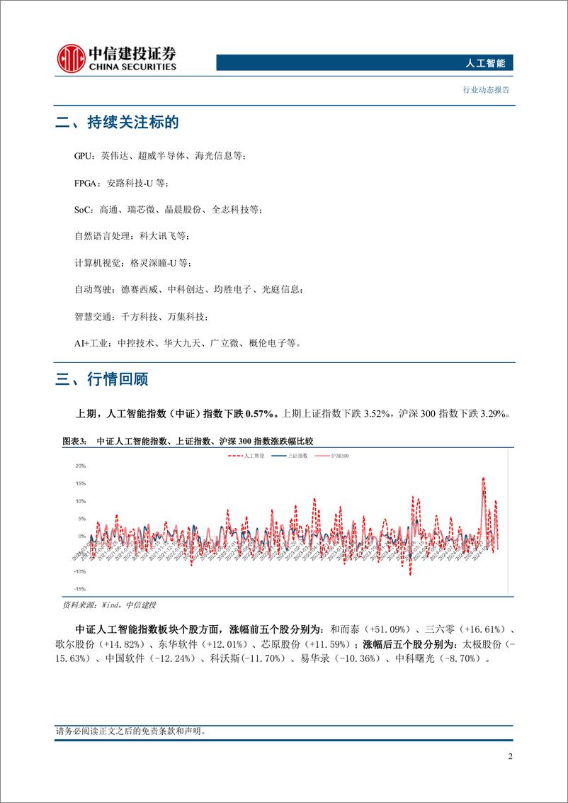 《人工智能行业ChatGPT更新：Mac版app支持读屏编程，Windows版全员可用-241120-中信建投-10页》 - 第4页预览图