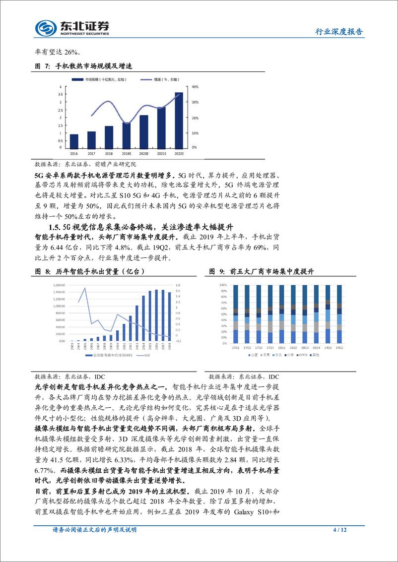 《20电子行业：关注5G增量及国产替代投资机会-191128-东北证券-12页》 - 第5页预览图