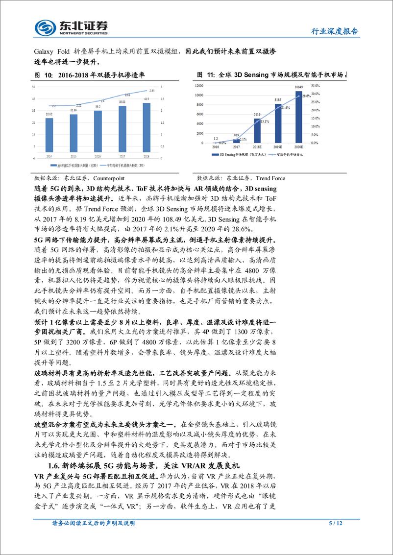 《20电子行业：关注5G增量及国产替代投资机会-191128-东北证券-12页》 - 第6页预览图