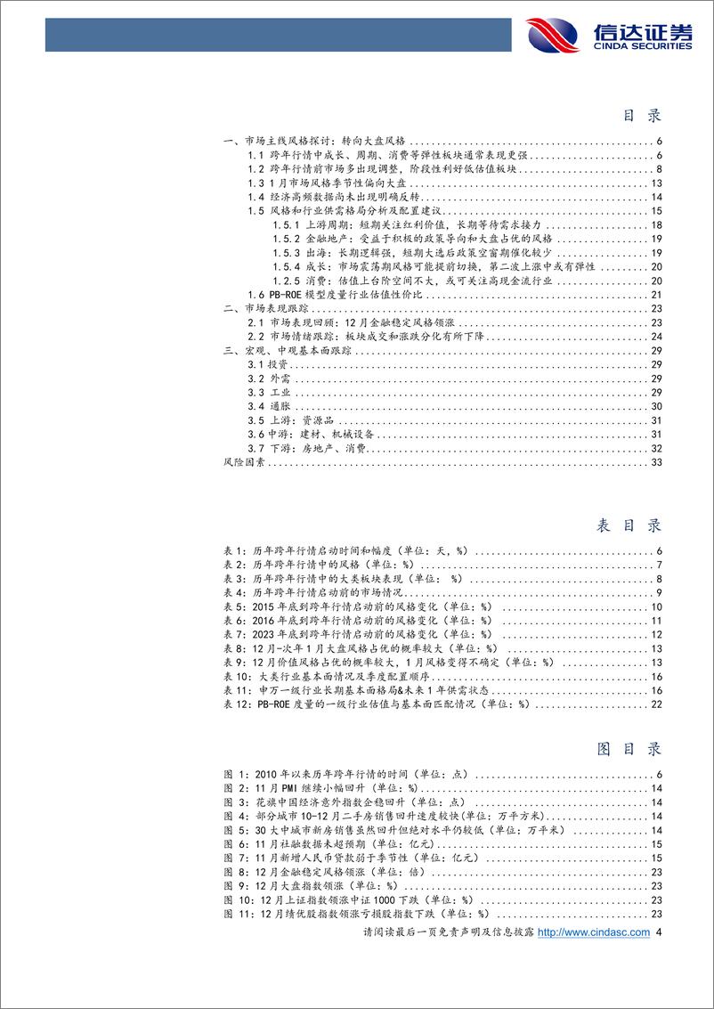 《行业配置主线探讨：转向大盘风格-信达证券-250102-35页》 - 第4页预览图