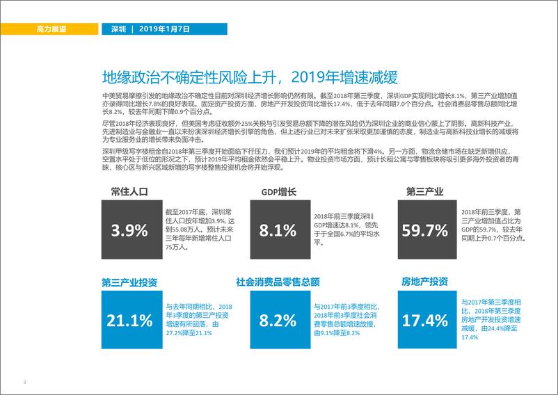 《高力国际-2019年深圳写字楼市场展望（房地产）-2019.1.7-7页》 - 第3页预览图