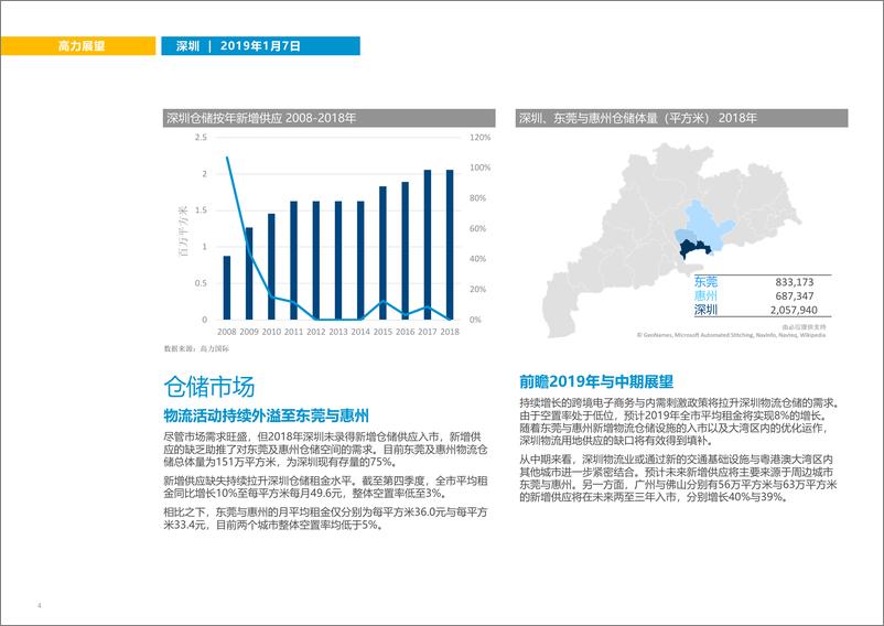 《高力国际-2019年深圳写字楼市场展望（房地产）-2019.1.7-7页》 - 第5页预览图