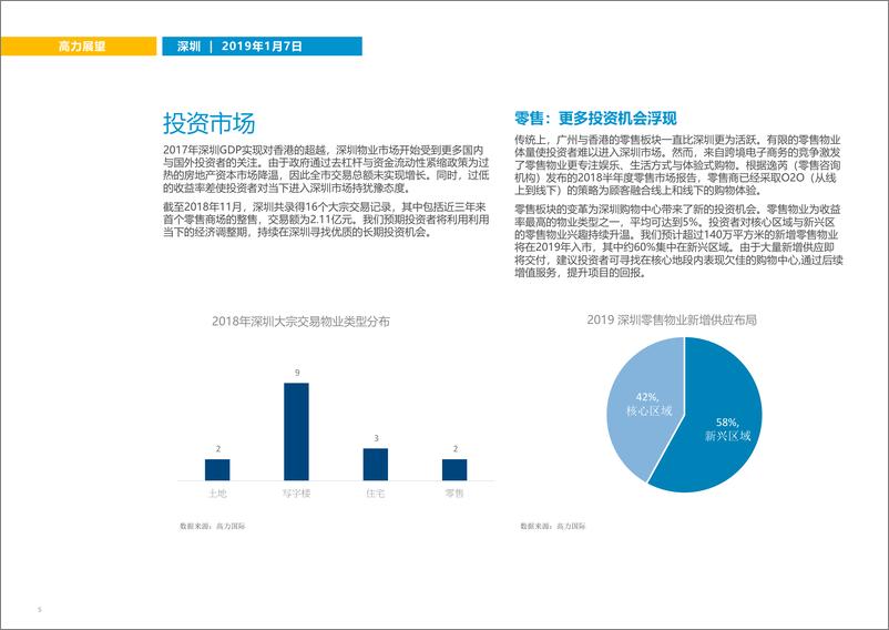 《高力国际-2019年深圳写字楼市场展望（房地产）-2019.1.7-7页》 - 第6页预览图