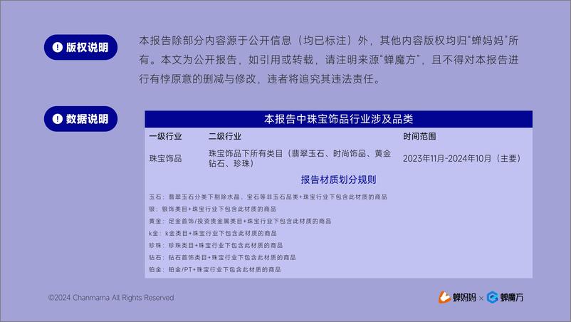 《2024年抖音电商珠宝饰品行业分析报告》 - 第3页预览图