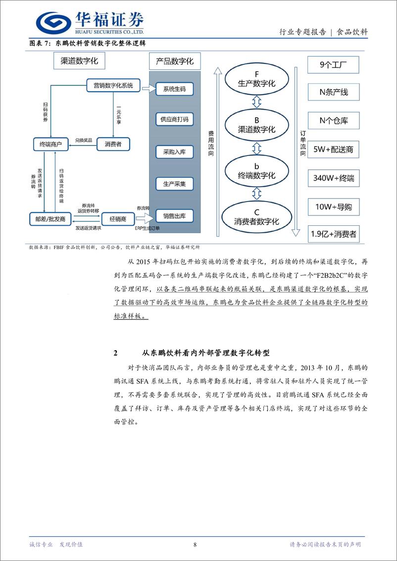 《食品饮料行业饮料产业研究系列(一)：从东鹏饮料看食饮企业数字化转型-240630-华福证券-12页》 - 第8页预览图