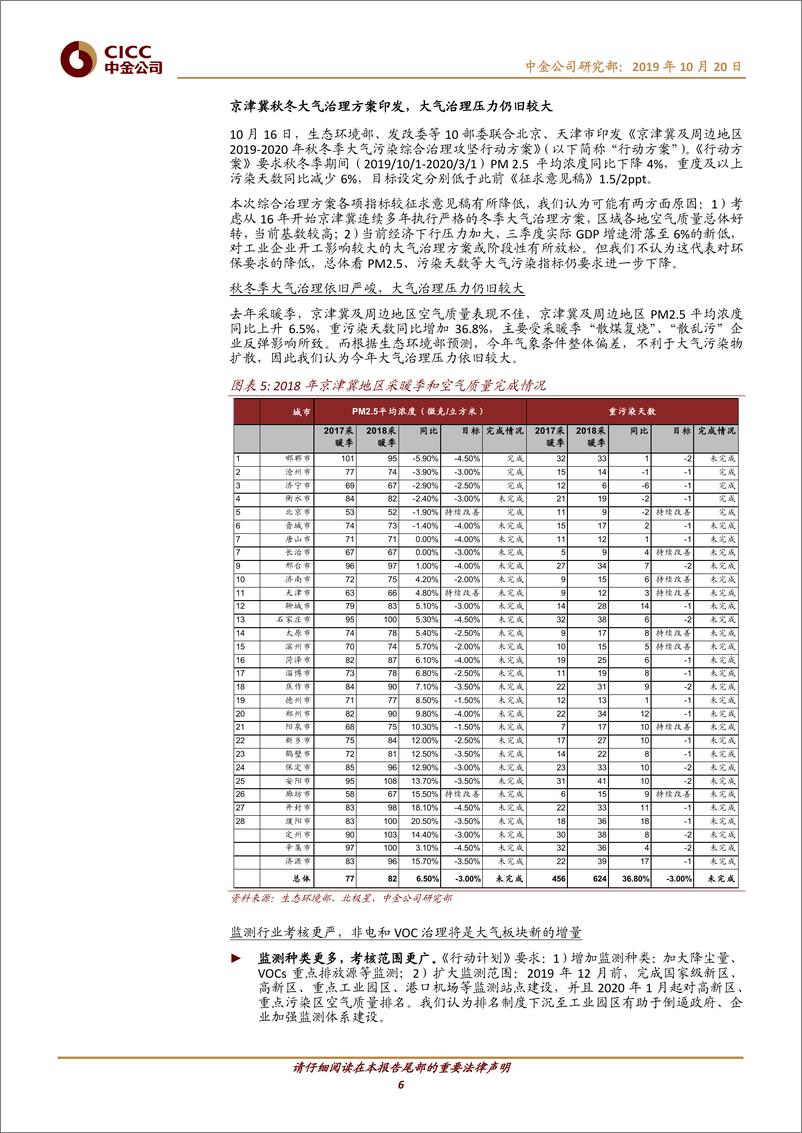 《节能环保行业：3Q19业绩预告分化依旧拐点可期，垃圾焚烧补贴退坡无需过度担忧-20191020-中金公司-13页》 - 第7页预览图