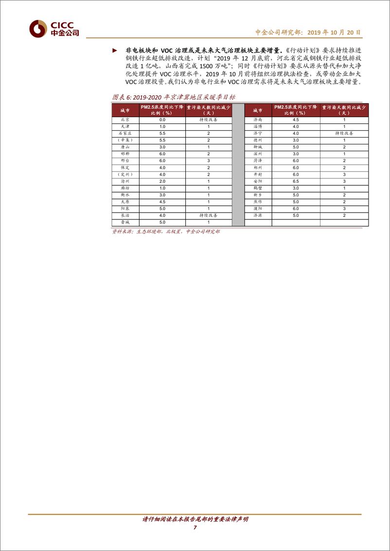 《节能环保行业：3Q19业绩预告分化依旧拐点可期，垃圾焚烧补贴退坡无需过度担忧-20191020-中金公司-13页》 - 第8页预览图