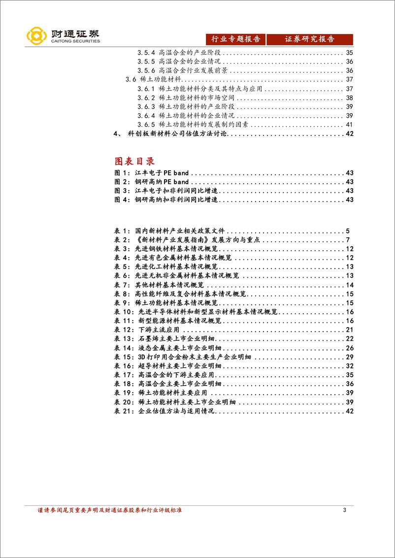 《科创板专题报告：新材料行业系列一，万象更新，材料先行-20190618-财通证券-44页》 - 第4页预览图