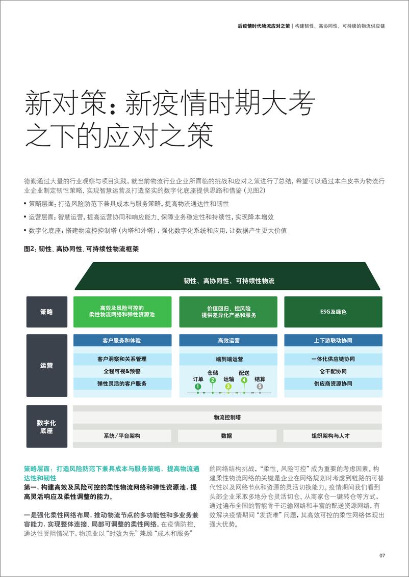 《德勤-后疫情时代物流应对之策：构建韧性、高协同性、可持续的物流供应链-16页》 - 第7页预览图