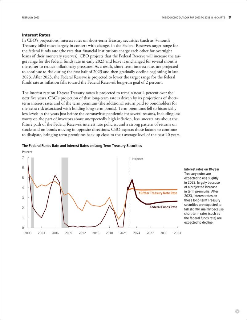 《国会预算办公室-美国2023年至2033年的经济展望（英）-2023.2-21页》 - 第8页预览图