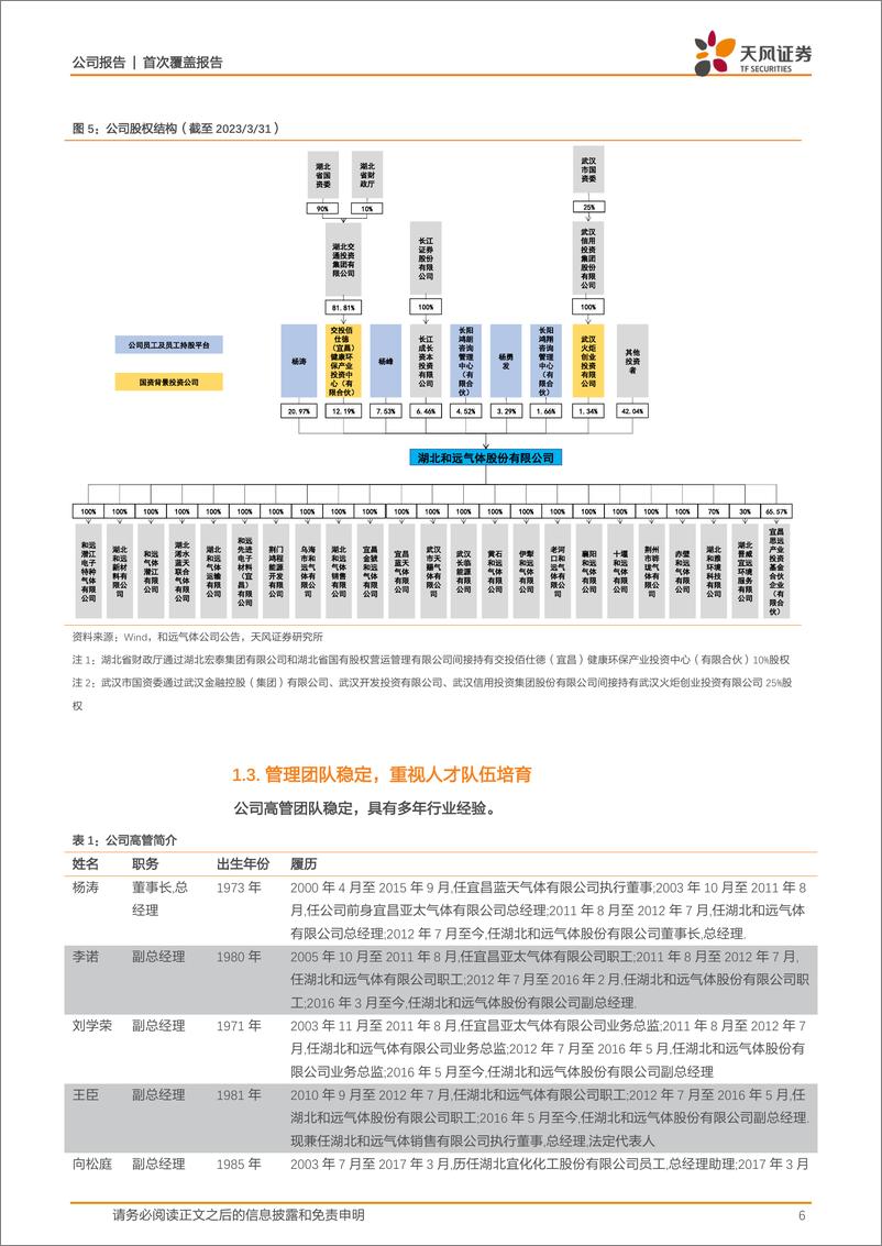 《天风证券-和远气体-002971-本土综合型气体公司，看好电子特气业务高速增长-230505》 - 第6页预览图