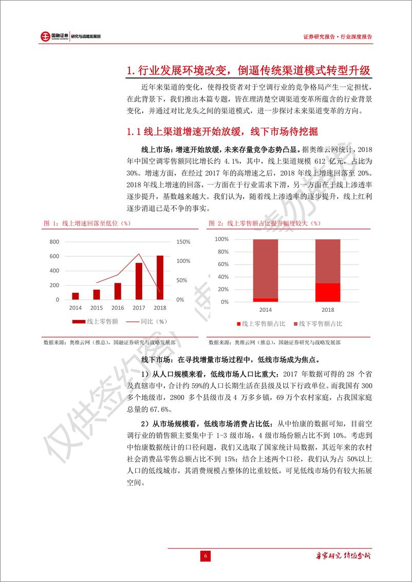 《家电行业专题研究：空调渠道变革进行时，论美的、格力渠道模式-20190831-国融证券-20页》 - 第7页预览图