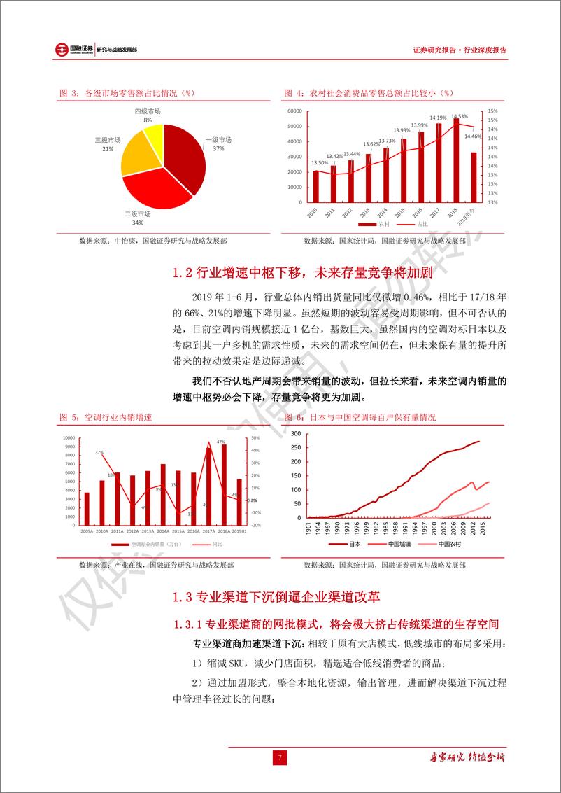 《家电行业专题研究：空调渠道变革进行时，论美的、格力渠道模式-20190831-国融证券-20页》 - 第8页预览图