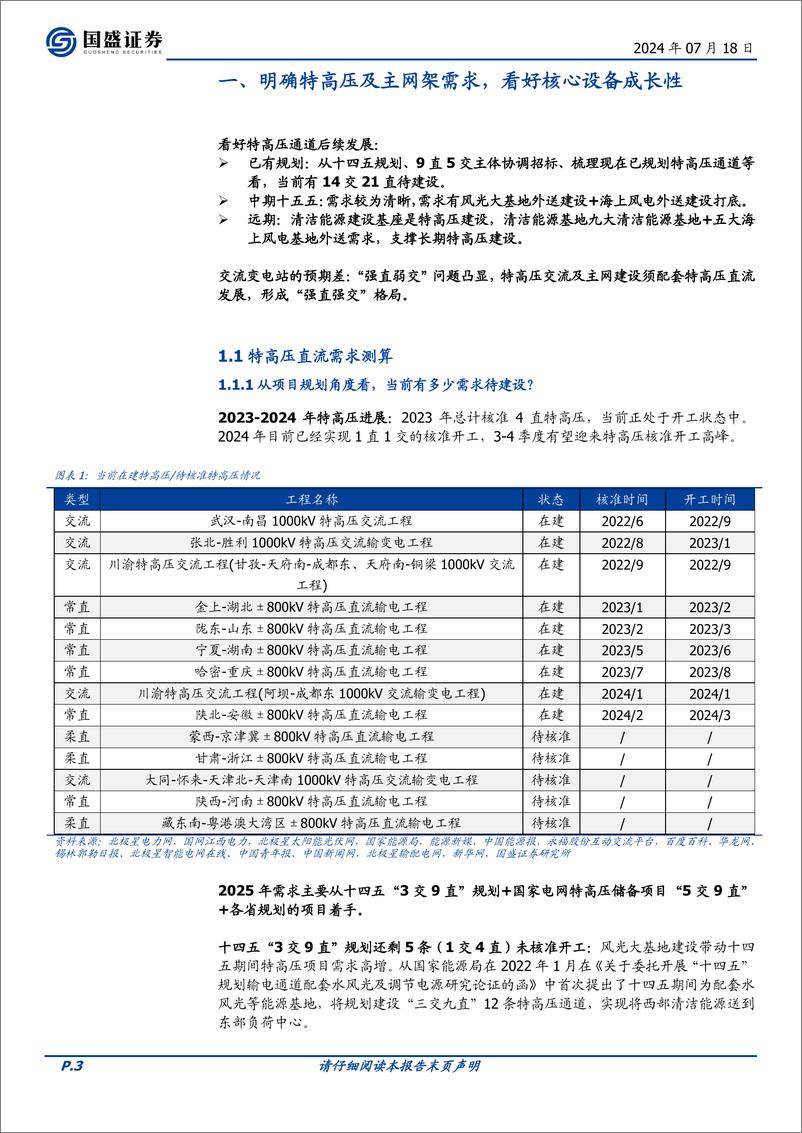 《国盛证券-电网设备_特高压系列二_新能源消纳带来β_柔直升级 出海增强α》 - 第3页预览图