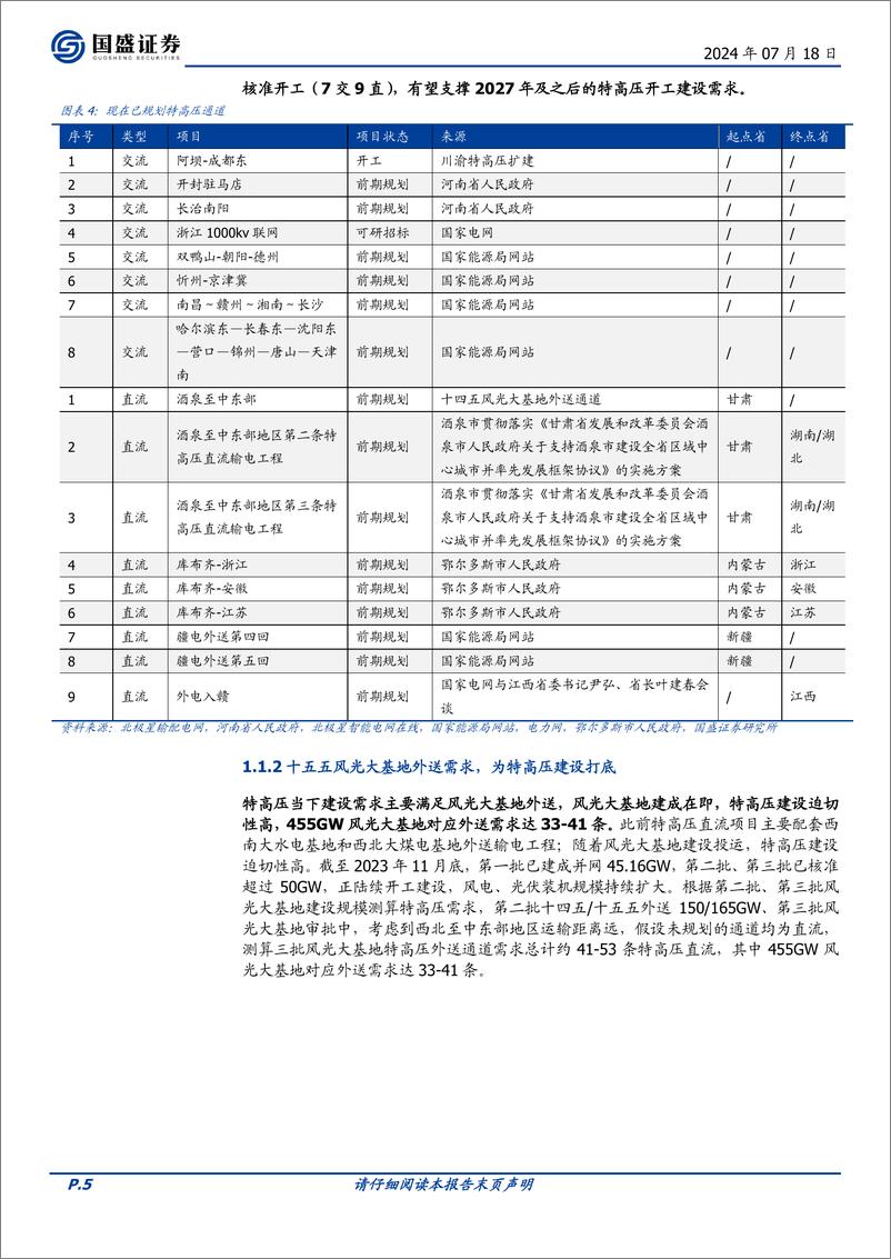 《国盛证券-电网设备_特高压系列二_新能源消纳带来β_柔直升级 出海增强α》 - 第5页预览图