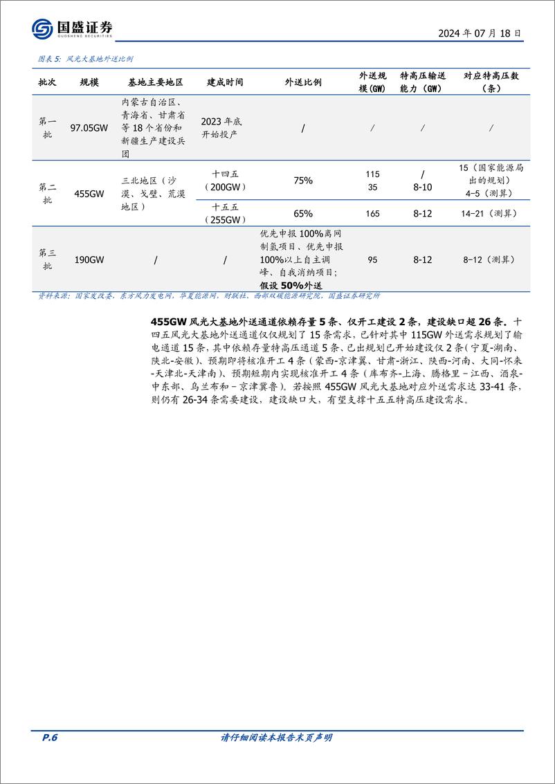 《国盛证券-电网设备_特高压系列二_新能源消纳带来β_柔直升级 出海增强α》 - 第6页预览图