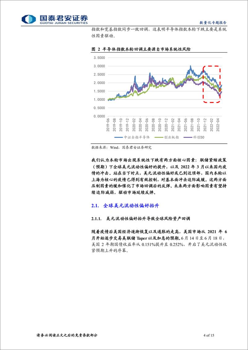 《半导体ETF投资策略：半导体景气持续，把握底部机遇-20220525-国泰君安-15页》 - 第5页预览图