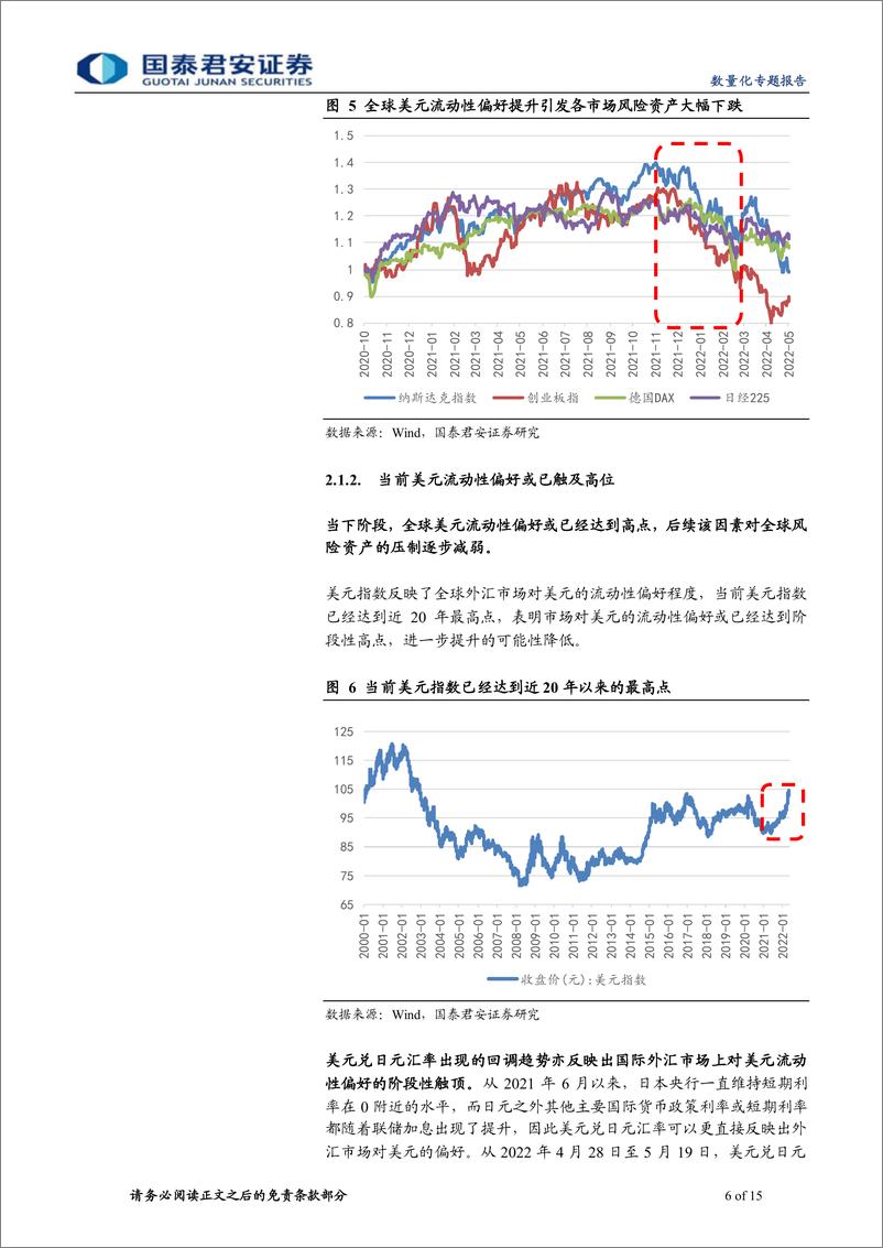 《半导体ETF投资策略：半导体景气持续，把握底部机遇-20220525-国泰君安-15页》 - 第7页预览图