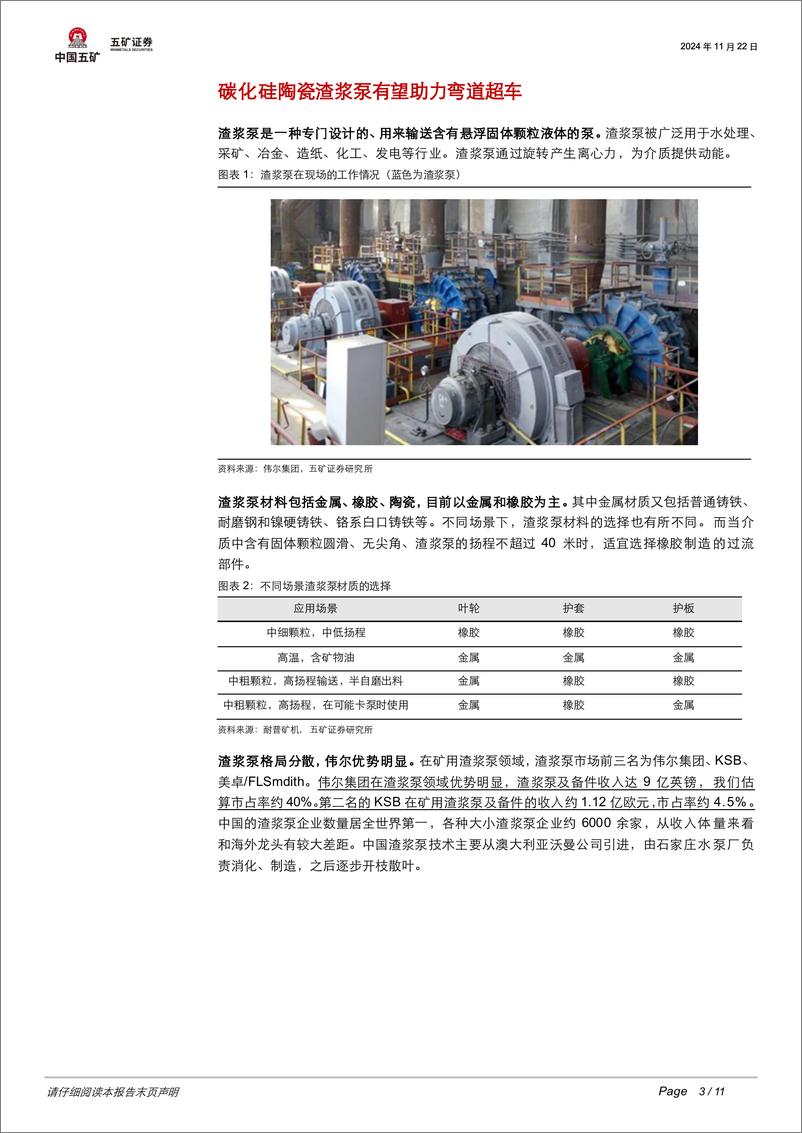 《机械设备行业：碳化硅陶瓷渣浆泵，开启行业弯道超车新引擎-241122-五矿证券-11页》 - 第3页预览图