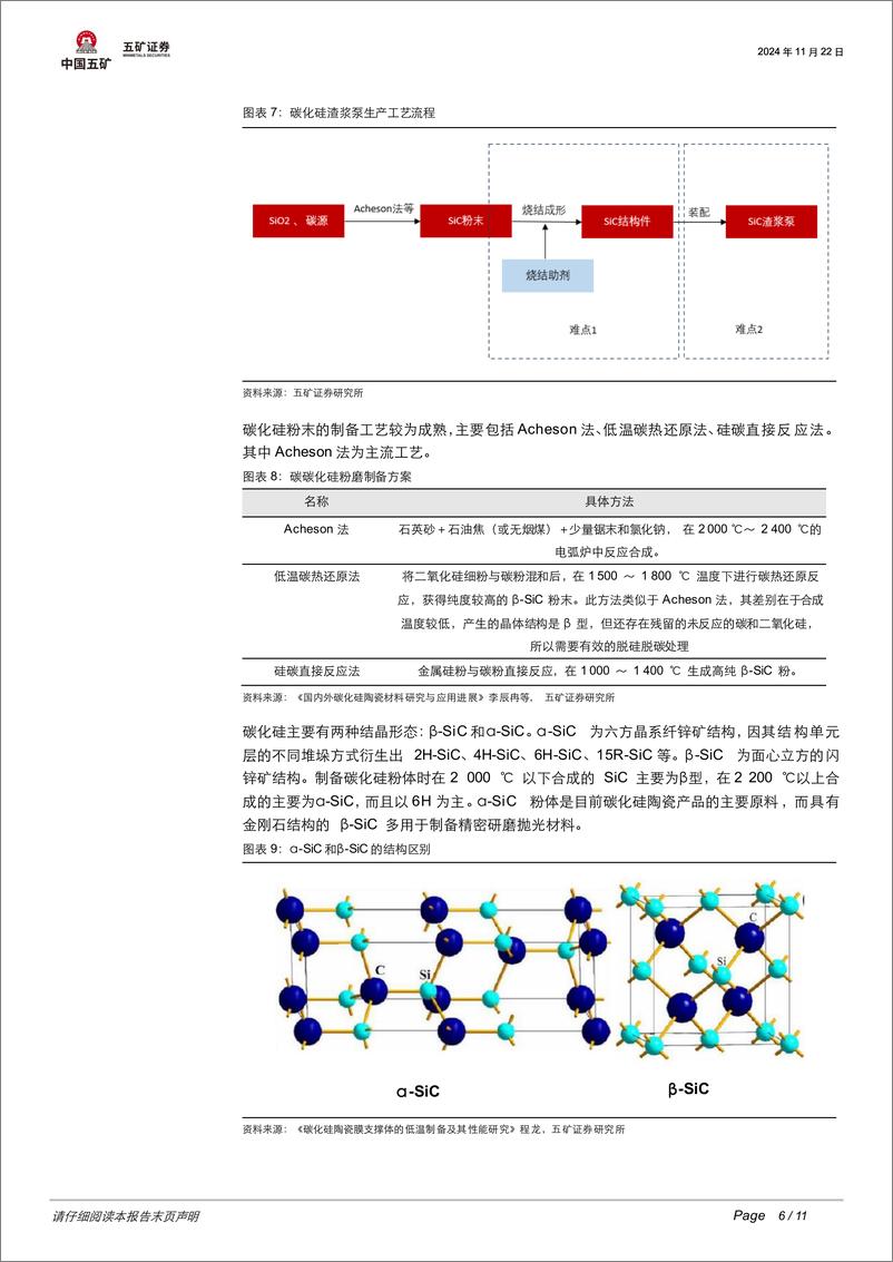 《机械设备行业：碳化硅陶瓷渣浆泵，开启行业弯道超车新引擎-241122-五矿证券-11页》 - 第6页预览图