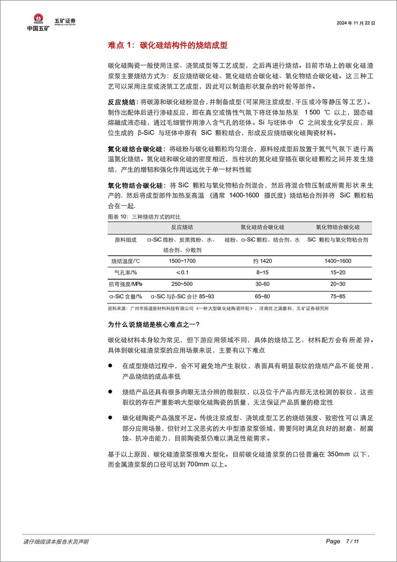 《机械设备行业：碳化硅陶瓷渣浆泵，开启行业弯道超车新引擎-241122-五矿证券-11页》 - 第7页预览图