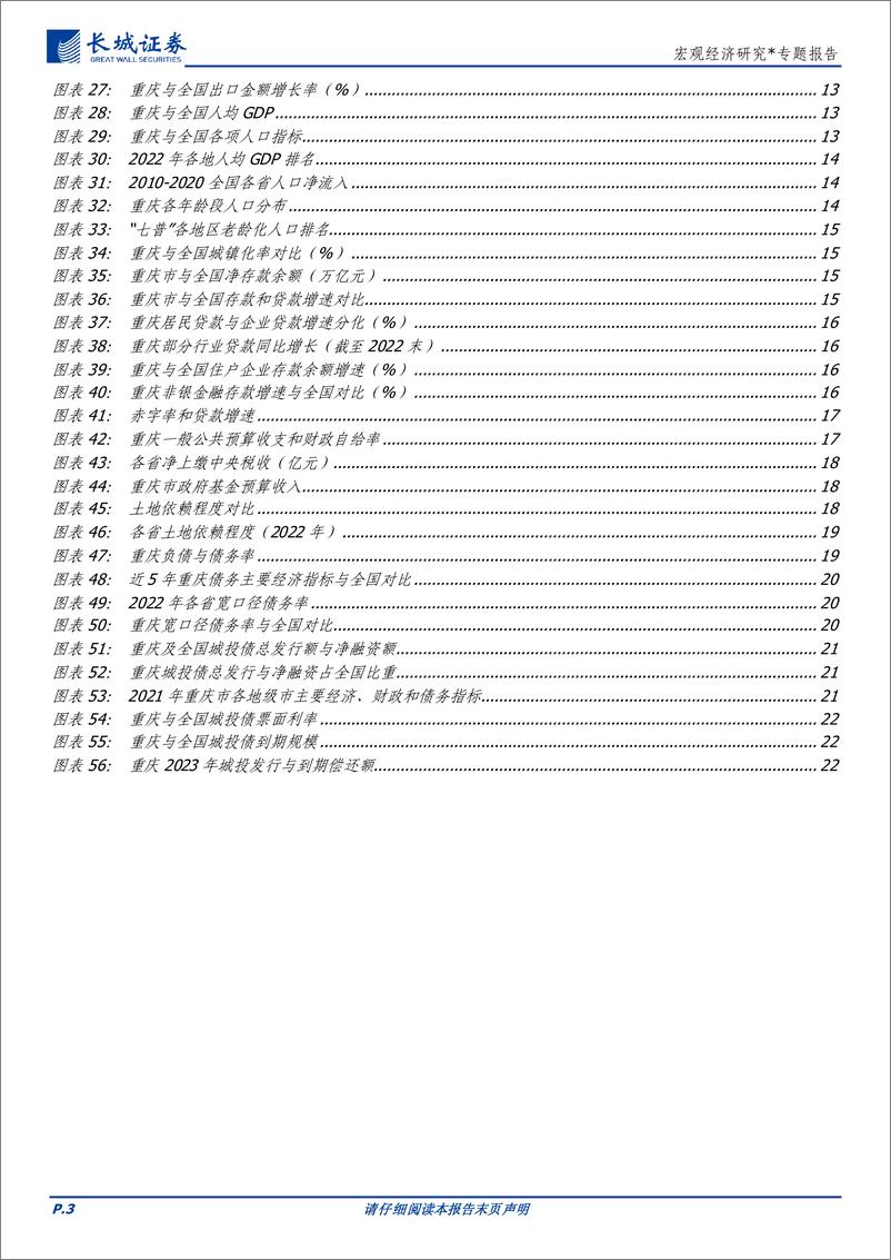 《宏观经济研究专题报告：重庆经济分析报告-20230707-长城证券-24页》 - 第4页预览图