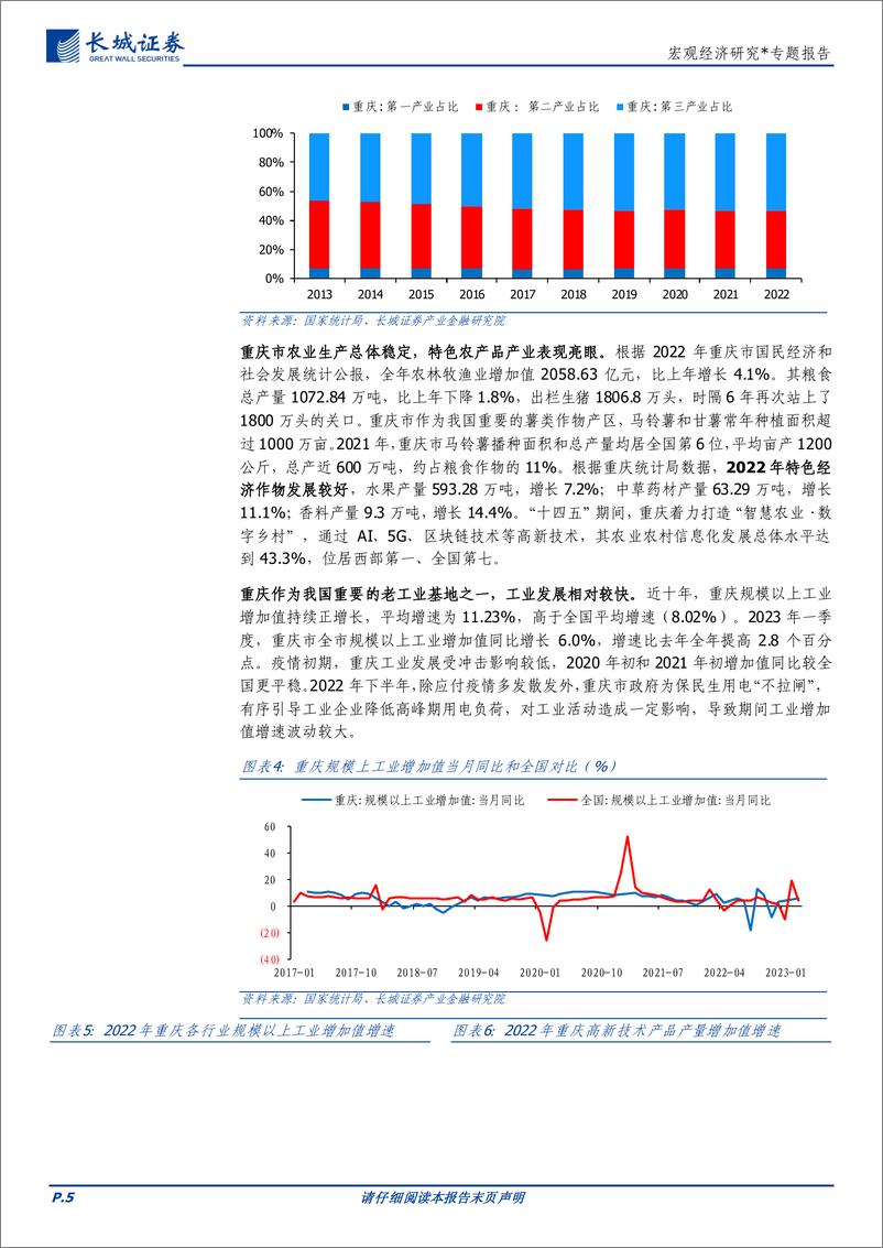 《宏观经济研究专题报告：重庆经济分析报告-20230707-长城证券-24页》 - 第6页预览图