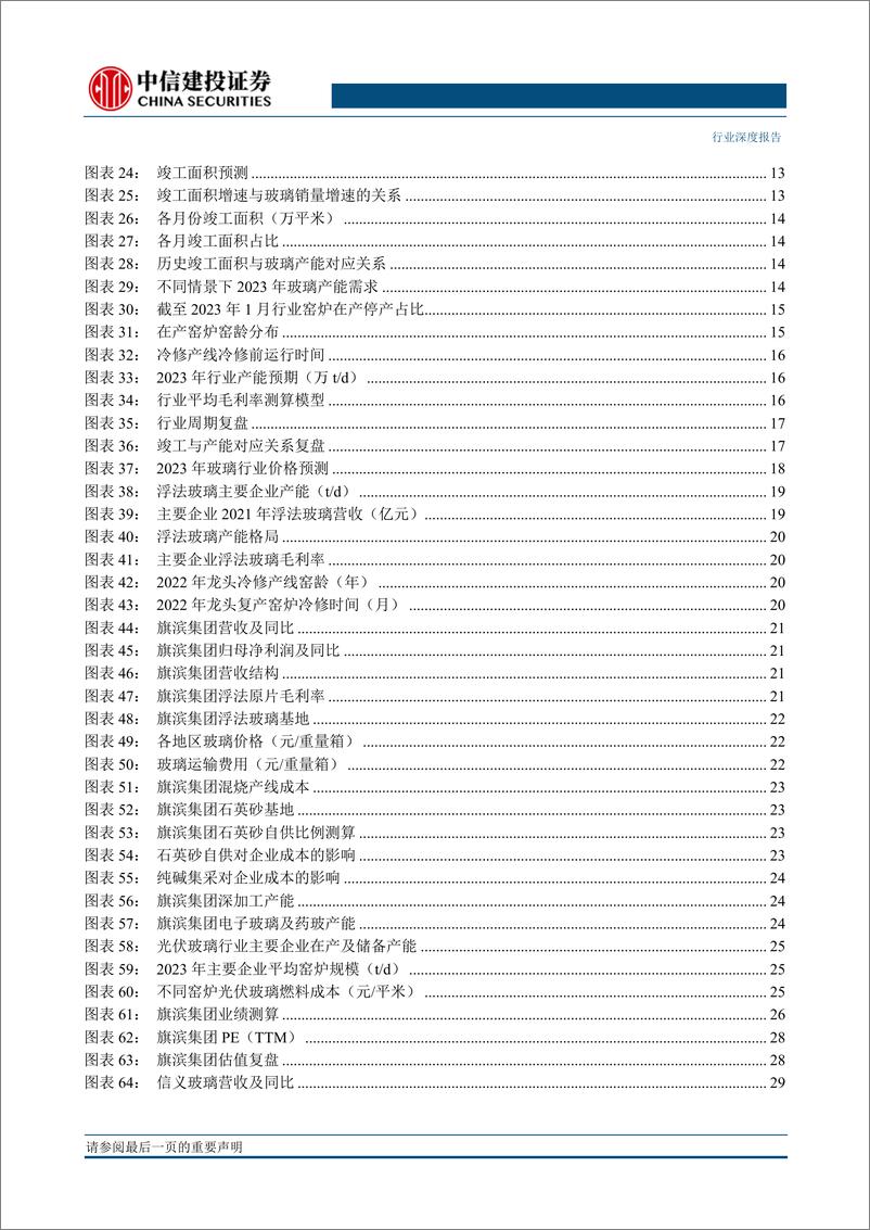 《建筑材料行业浮法玻璃系列报告（一）：从供需和周期视角研判2023年浮法玻璃行业趋势-20230210-中信建投-38页》 - 第5页预览图