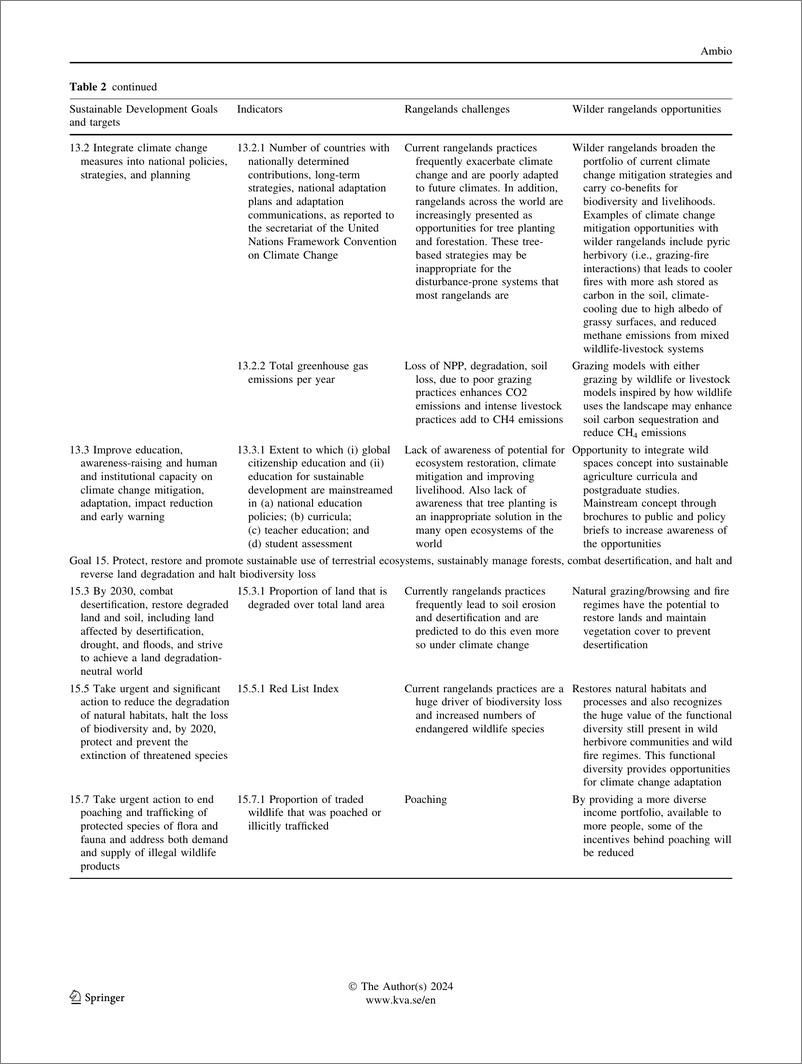 《荒野牧场作为自然气候机遇：将气候行动与生物多样性保护和社会转型联系起来》 - 第8页预览图