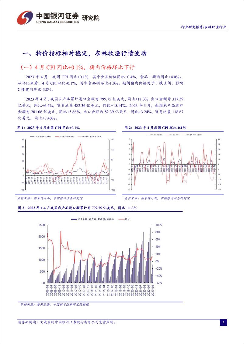 《农林牧渔行业5月行业动态报告：5月猪价持续低位，产能去化进行中-20230528-银河证券-21页》 - 第4页预览图