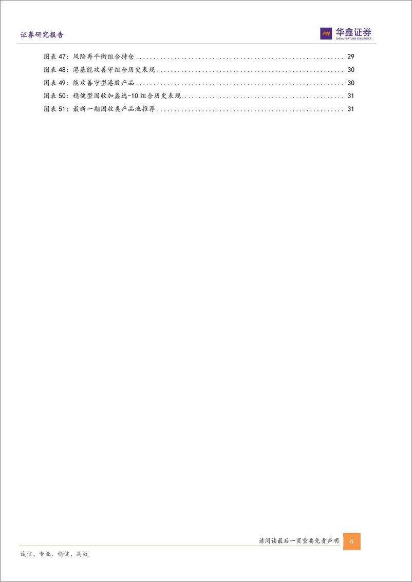 《FOF和资产配置月报：假如明年“三重见顶”将至，如何布局迎接潮起？-20221121-华鑫证券-34页》 - 第7页预览图