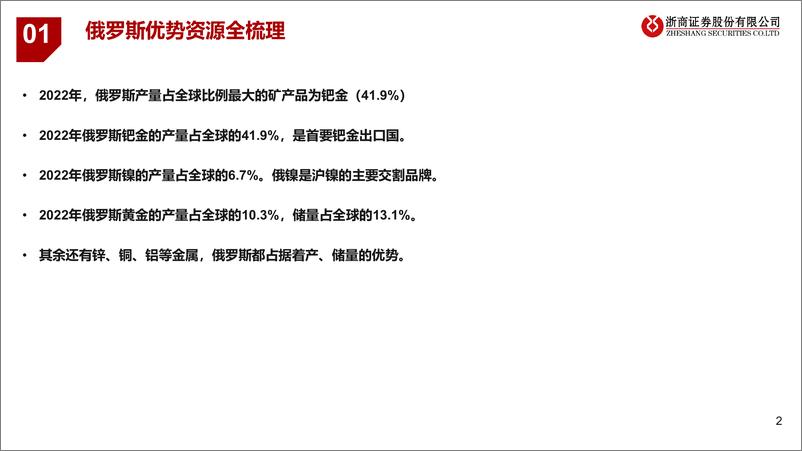 《有色金属行业：俄罗斯优势资源全梳理-20230626-浙商证券-22页》 - 第3页预览图