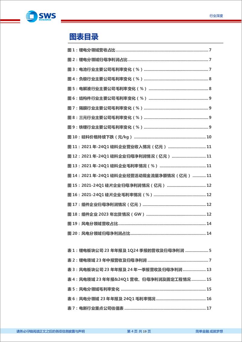 《申万宏源-电新行业2023年报及1Q24季报回顾_量增难抵价降，新能源盈利探底》 - 第4页预览图