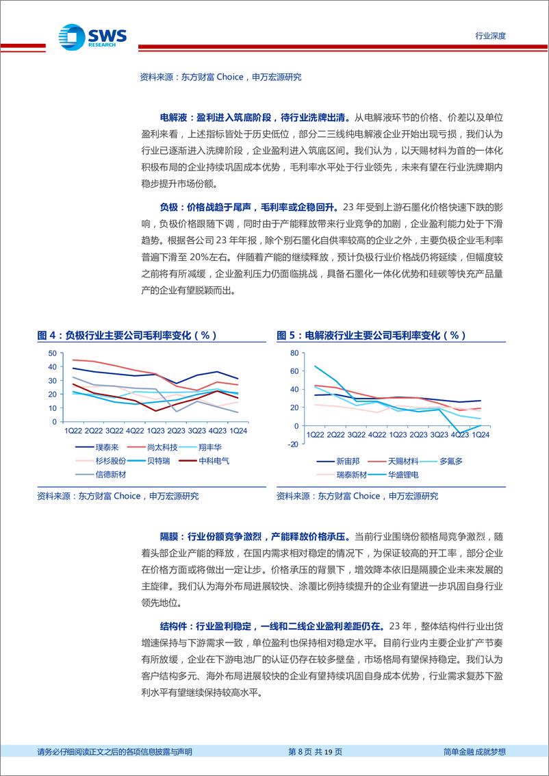 《申万宏源-电新行业2023年报及1Q24季报回顾_量增难抵价降，新能源盈利探底》 - 第8页预览图