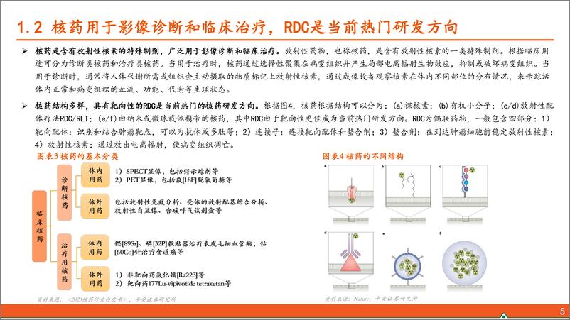 《医药行业核医学系列报告(一)：核药具有多重临床优势，高壁垒造就寡头垄断格局-240717-平安证券-29页》 - 第5页预览图