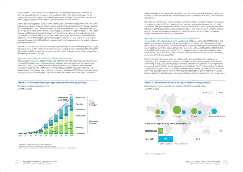 《氢能洞见2022—氢能市场发展和规模化解锁氢能所需行动的更新观点-12页》 - 第8页预览图