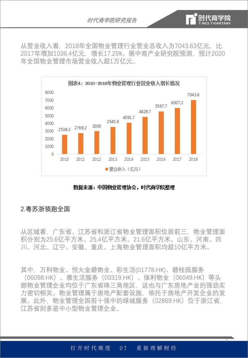 《物管行业报告：智慧物业发力，营收或超万亿-20200306-时代商学院-17页》 - 第8页预览图